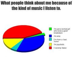 To True